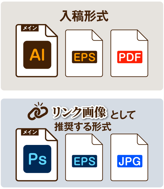 入稿形式・リンク画像として使用できる形式