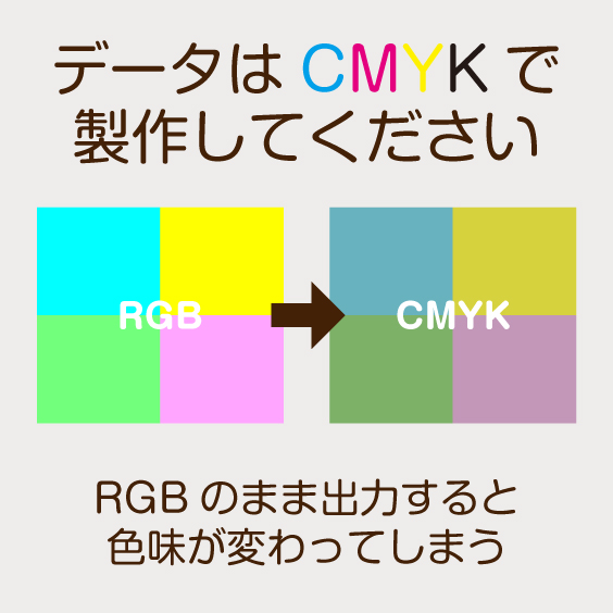 データはCMYKで製作してください